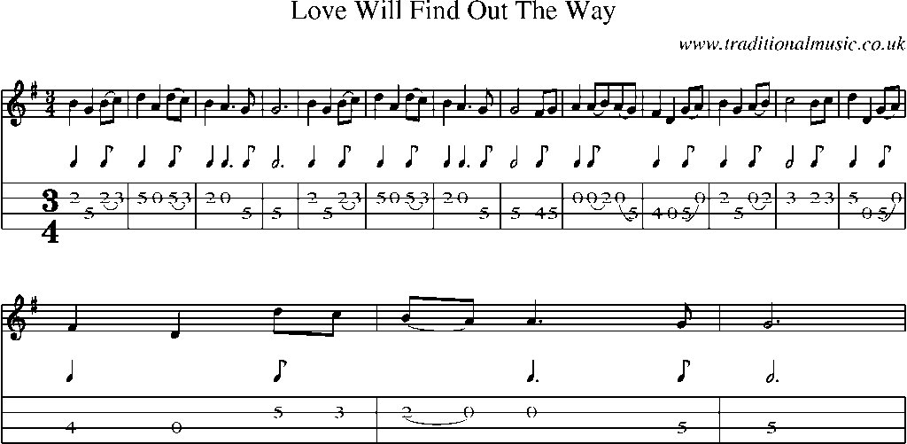 Mandolin Tab and Sheet Music for Love Will Find Out The Way