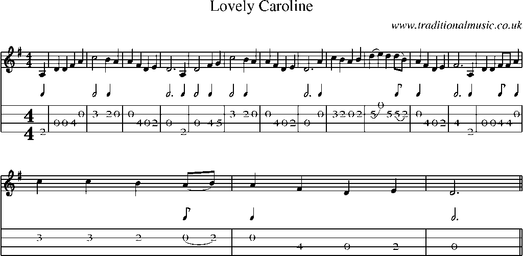 Mandolin Tab and Sheet Music for Lovely Caroline\