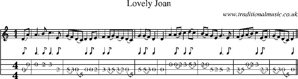 Mandolin Tab and Sheet Music for Lovely Joan