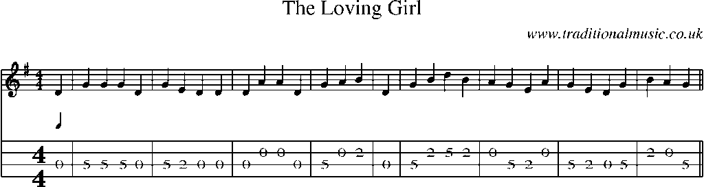 Mandolin Tab and Sheet Music for The Loving Girl