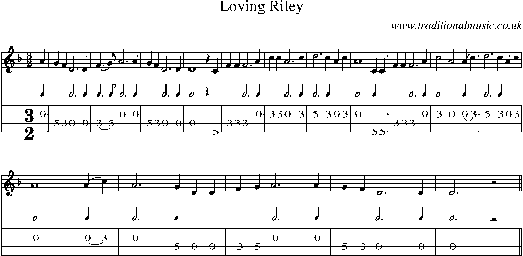 Mandolin Tab and Sheet Music for Loving Riley