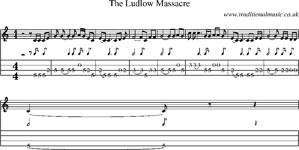 Mandolin Tab and Sheet Music for The Ludlow Massacre
