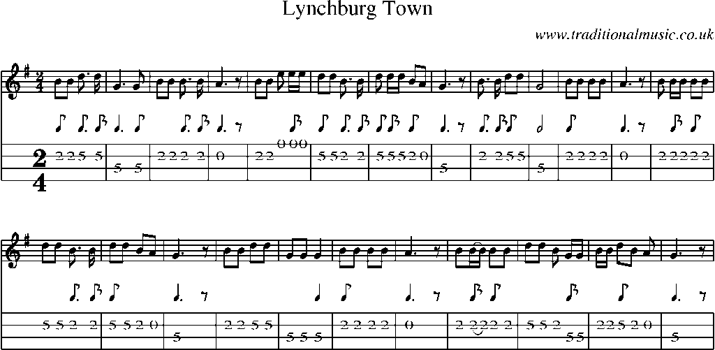 Mandolin Tab and Sheet Music for Lynchburg Town
