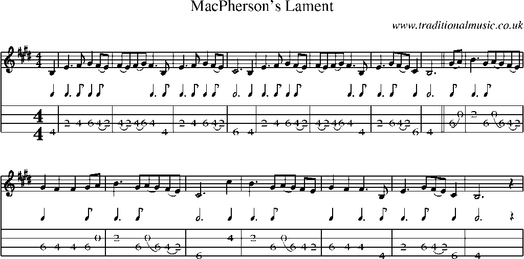 Mandolin Tab and Sheet Music for Macpherson's Lament