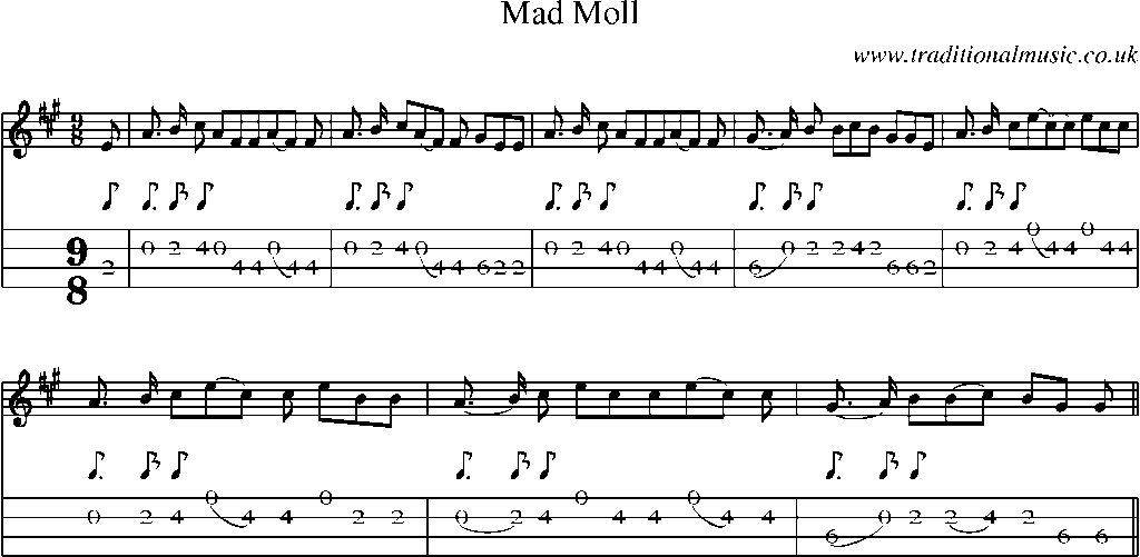 Mandolin Tab and Sheet Music for Mad Moll
