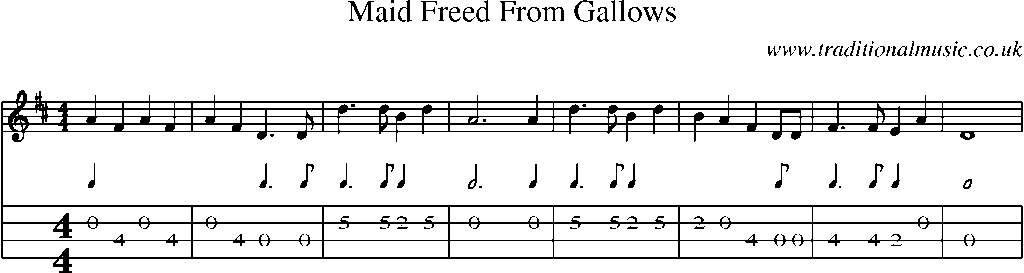 Mandolin Tab and Sheet Music for Maid Freed From Gallows