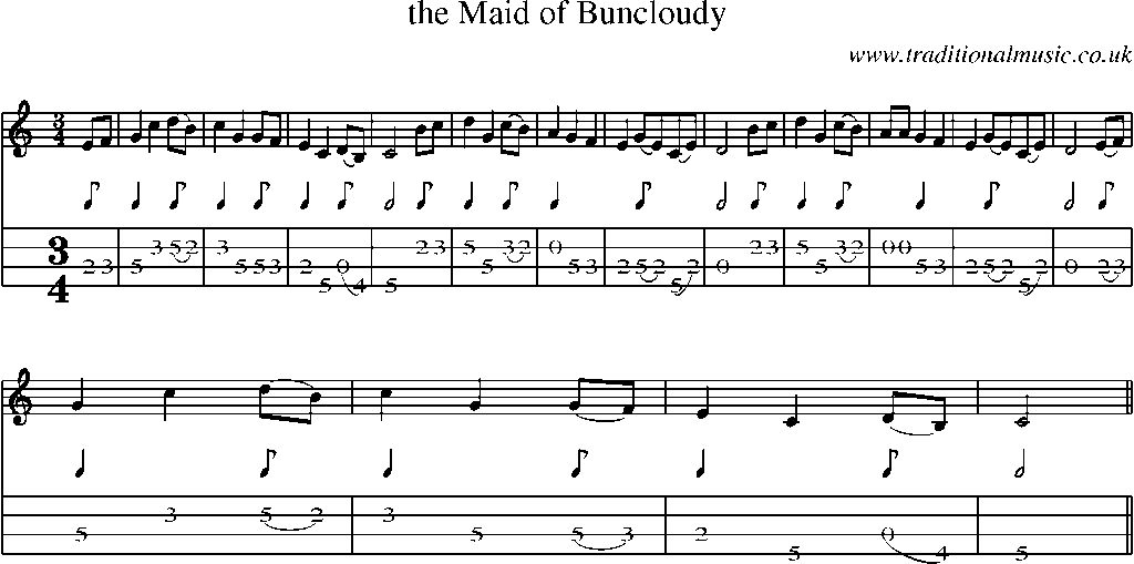 Mandolin Tab and Sheet Music for The Maid Of Buncloudy