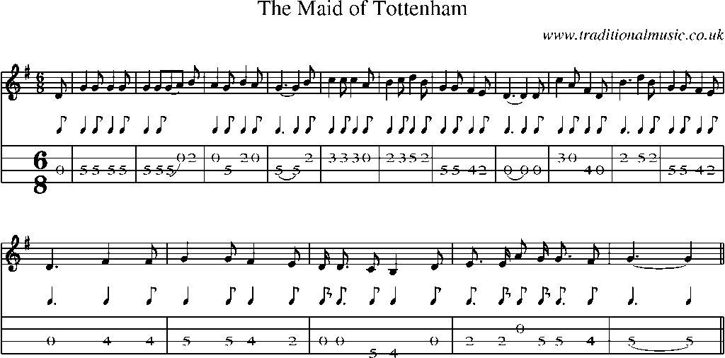 Mandolin Tab and Sheet Music for The Maid Of Tottenham