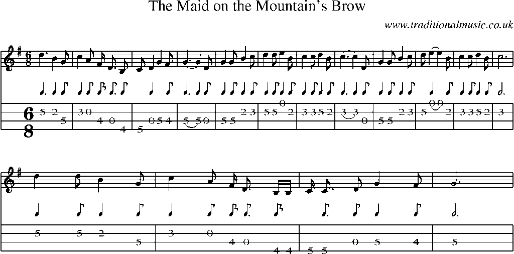 Mandolin Tab and Sheet Music for The Maid On The Mountain's Brow