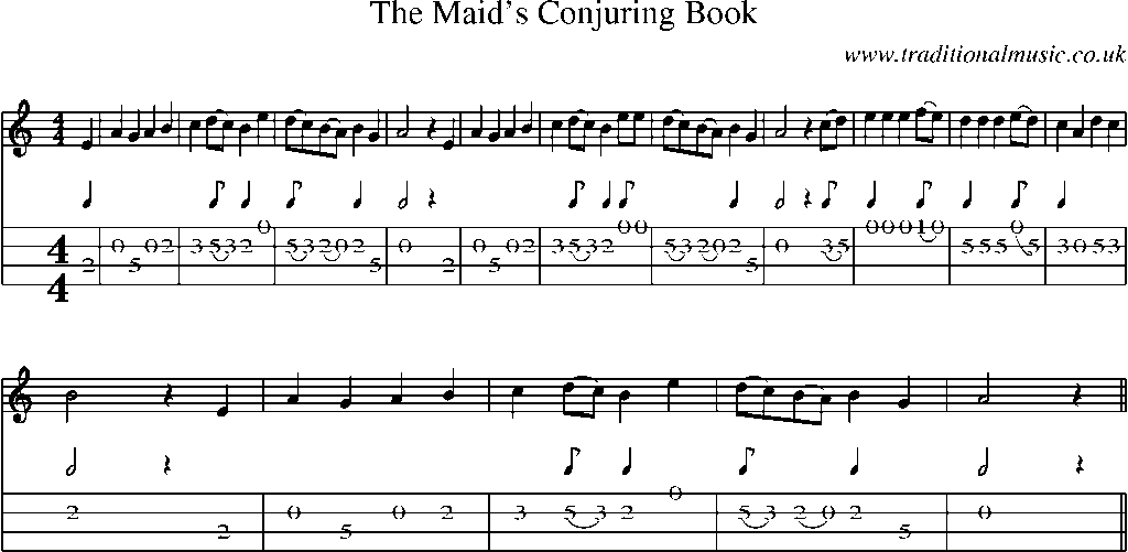 Mandolin Tab and Sheet Music for The Maid's Conjuring Book