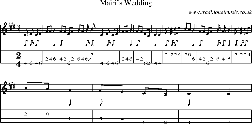 Mandolin Tab and Sheet Music for Mairi's Wedding