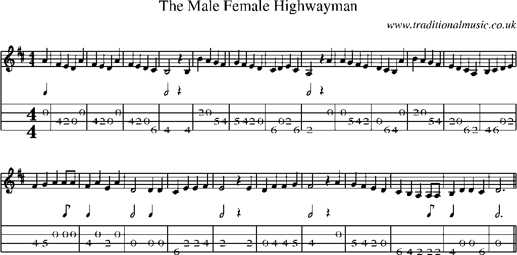 Mandolin Tab and Sheet Music for The Male Female Highwayman
