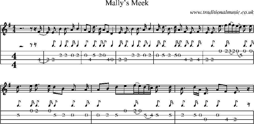 Mandolin Tab and Sheet Music for Mally's Meek