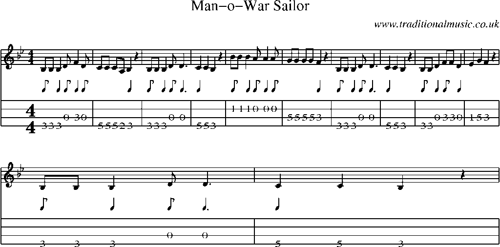Mandolin Tab and Sheet Music for Man-o-war Sailor