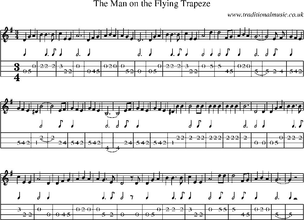 Mandolin Tab and Sheet Music for The Man On The Flying Trapeze