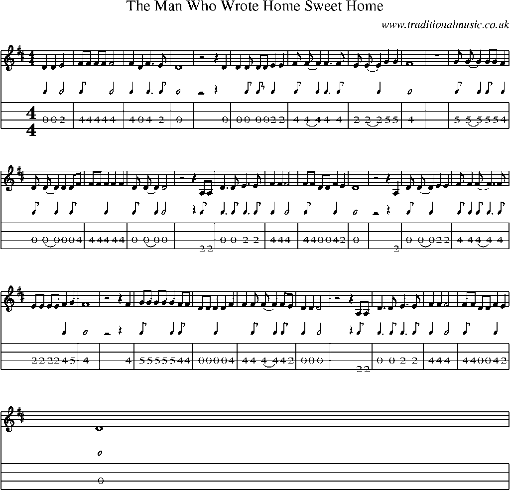 Mandolin Tab and Sheet Music for The Man Who Wrote Home Sweet Home