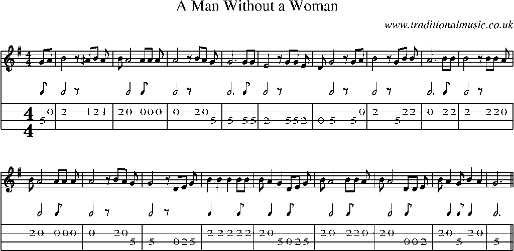 Mandolin Tab and Sheet Music for A Man Without A Woman