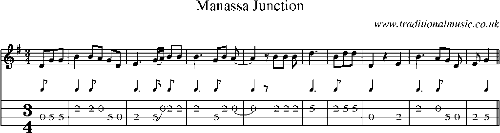 Mandolin Tab and Sheet Music for Manassa Junction