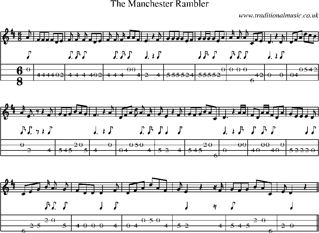 Mandolin Tab and Sheet Music for The Manchester Rambler