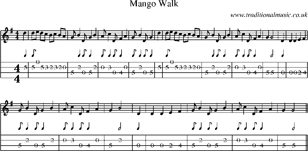 Mandolin Tab and Sheet Music for Mango Walk