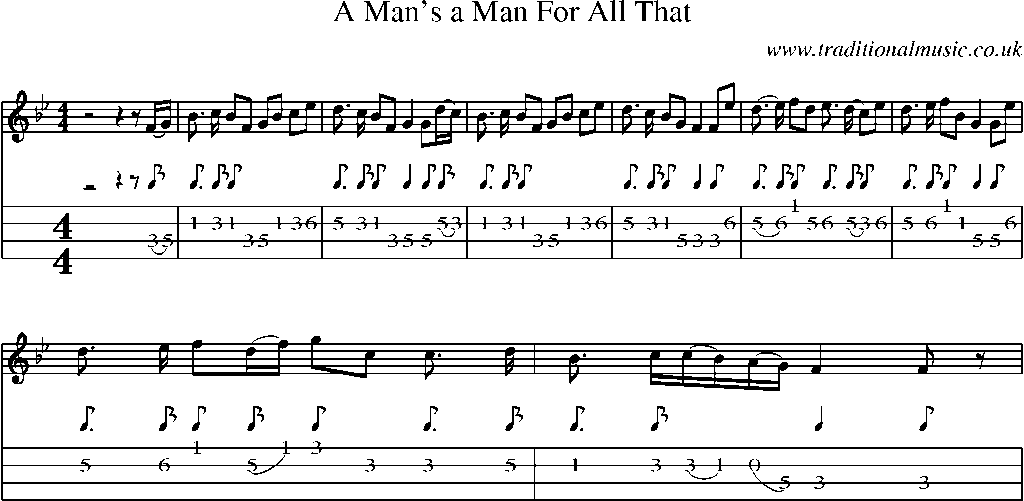 Mandolin Tab and Sheet Music for A Man's A Man For All That