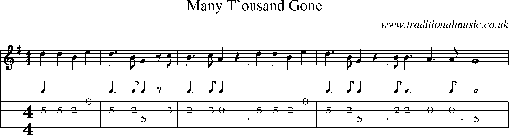 Mandolin Tab and Sheet Music for Many T'ousand Gone