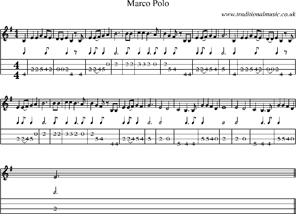Mandolin Tab and Sheet Music for Marco Polo