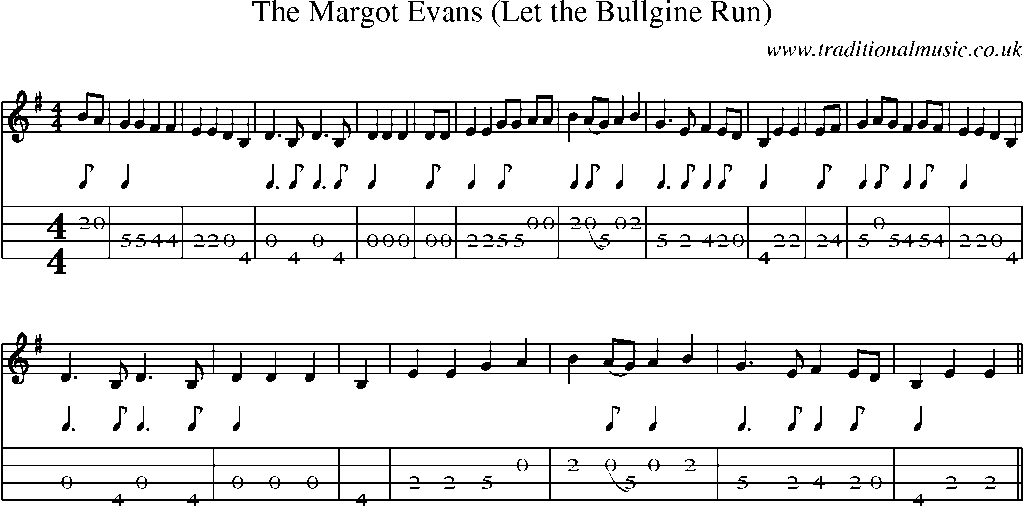 Mandolin Tab and Sheet Music for The Margot Evans (let The Bullgine Run)