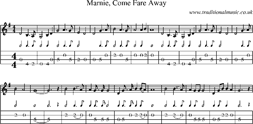 Mandolin Tab and Sheet Music for Marnie, Come Fare Away