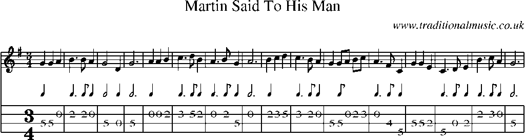 Mandolin Tab and Sheet Music for Martin Said To His Man