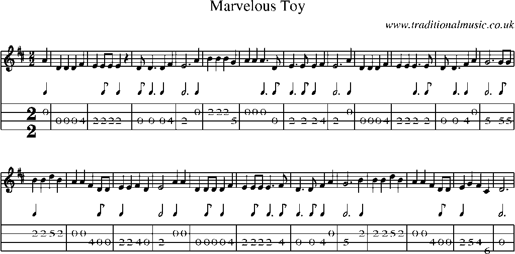 Mandolin Tab and Sheet Music for Marvelous Toy