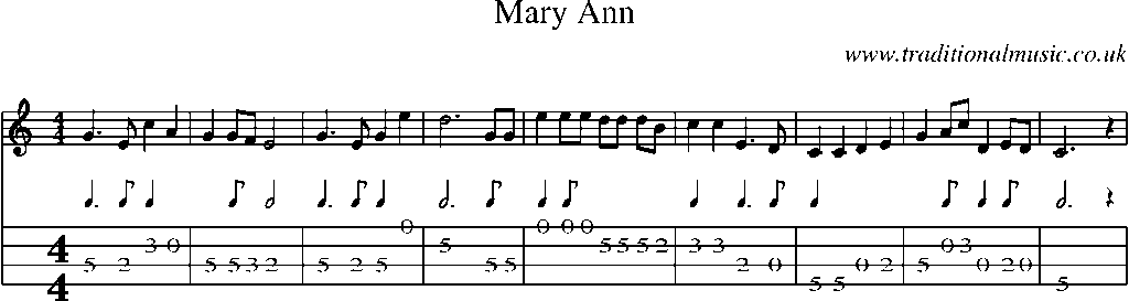 Mandolin Tab and Sheet Music for Mary Ann