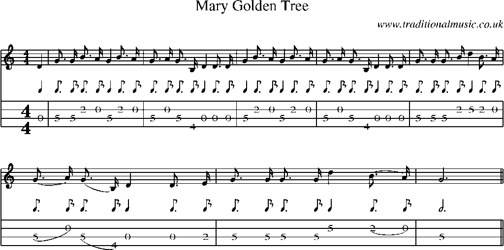 Mandolin Tab and Sheet Music for Mary Golden Tree