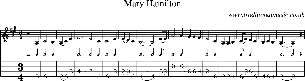Mandolin Tab and Sheet Music for Mary Hamilton