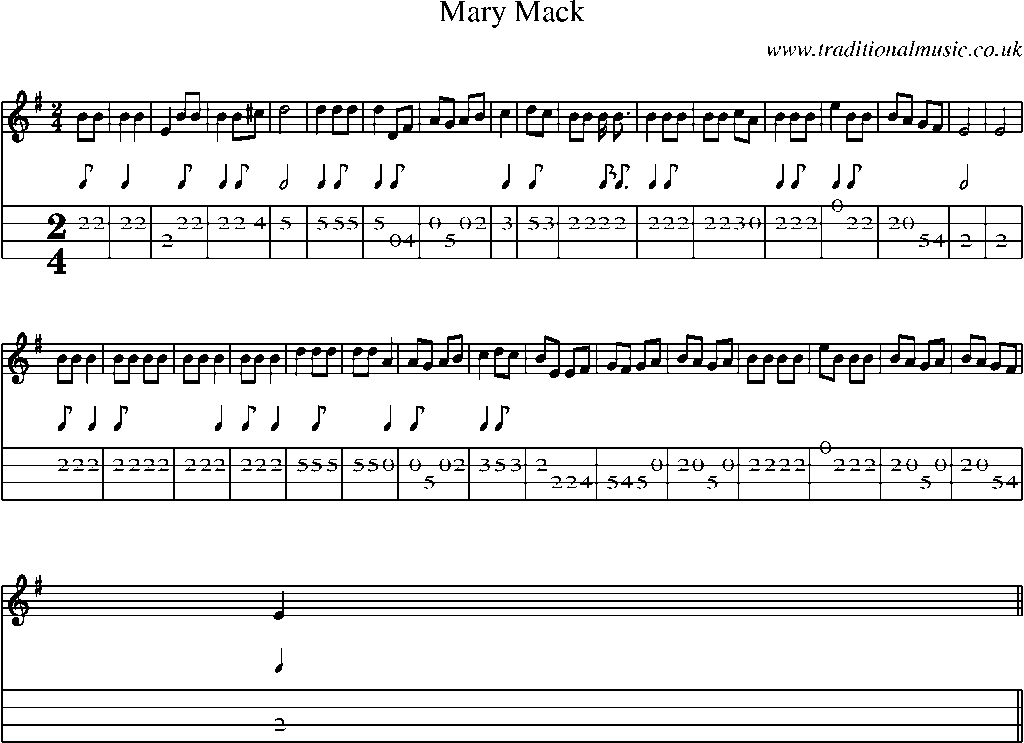 Mandolin Tab and Sheet Music for Mary Mack