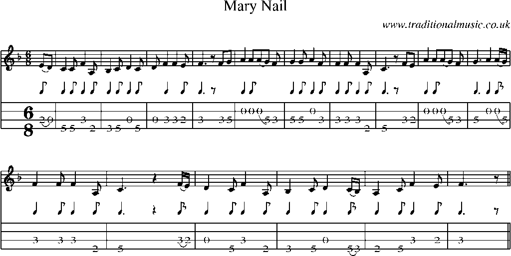 Mandolin Tab and Sheet Music for Mary Nail