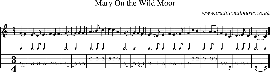 Mandolin Tab and Sheet Music for Mary On The Wild Moor