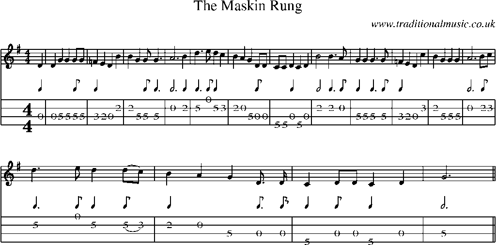 Mandolin Tab and Sheet Music for The Maskin Rung
