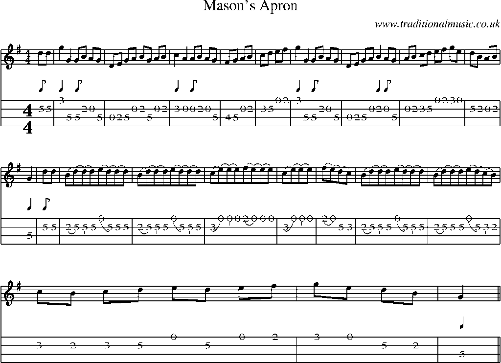 Mandolin Tab and Sheet Music for Mason's Apron