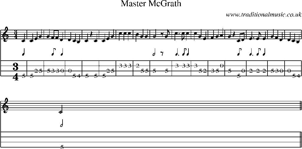 Mandolin Tab and Sheet Music for Master Mcgrath