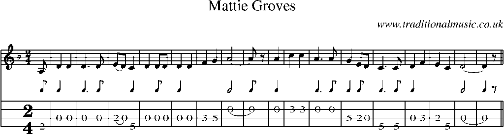 Mandolin Tab and Sheet Music for Mattie Groves