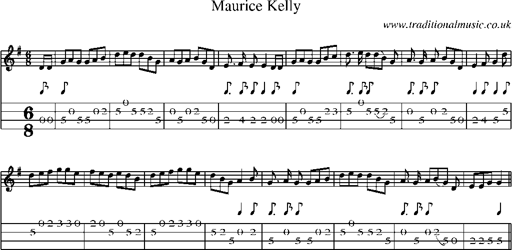 Mandolin Tab and Sheet Music for Maurice Kelly