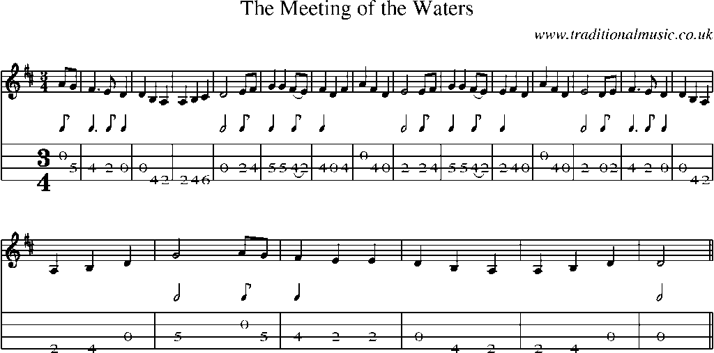 Mandolin Tab and Sheet Music for The Meeting Of The Waters