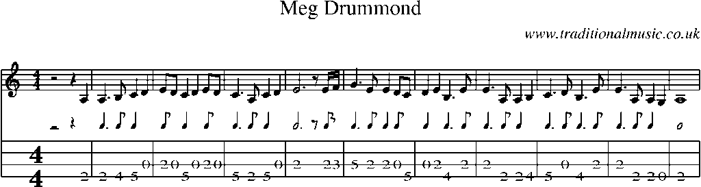 Mandolin Tab and Sheet Music for Meg Drummond