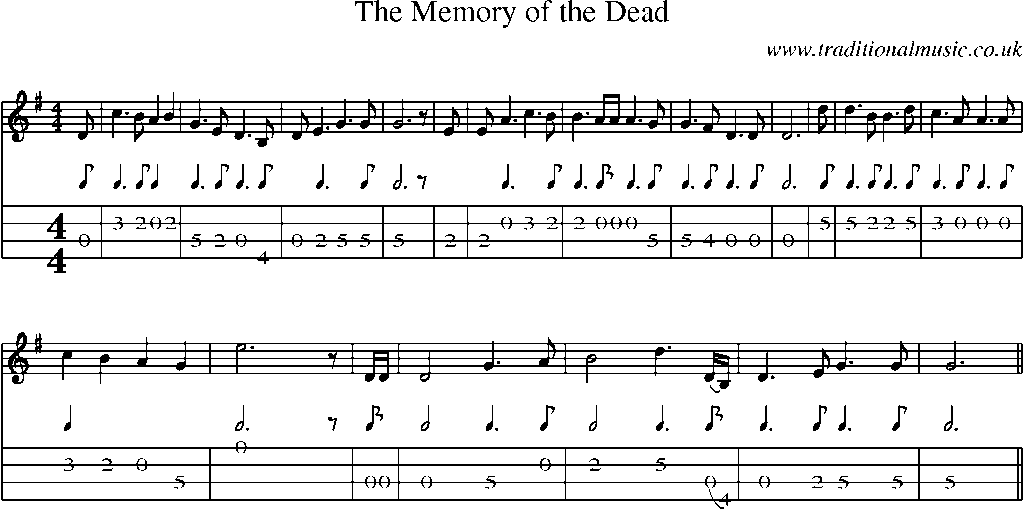Mandolin Tab and Sheet Music for The Memory Of The Dead