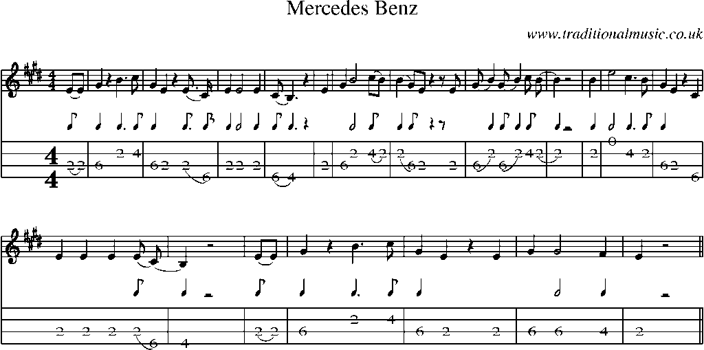 Mandolin Tab and Sheet Music for Mercedes Benz
