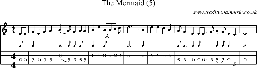 Mandolin Tab and Sheet Music for The Mermaid (5)