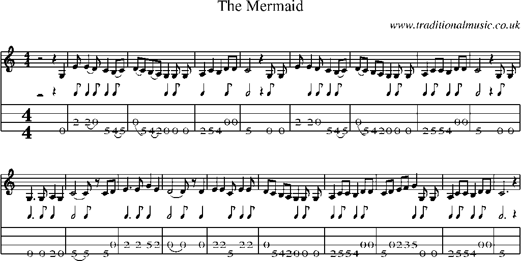 Mandolin Tab and Sheet Music for The Mermaid