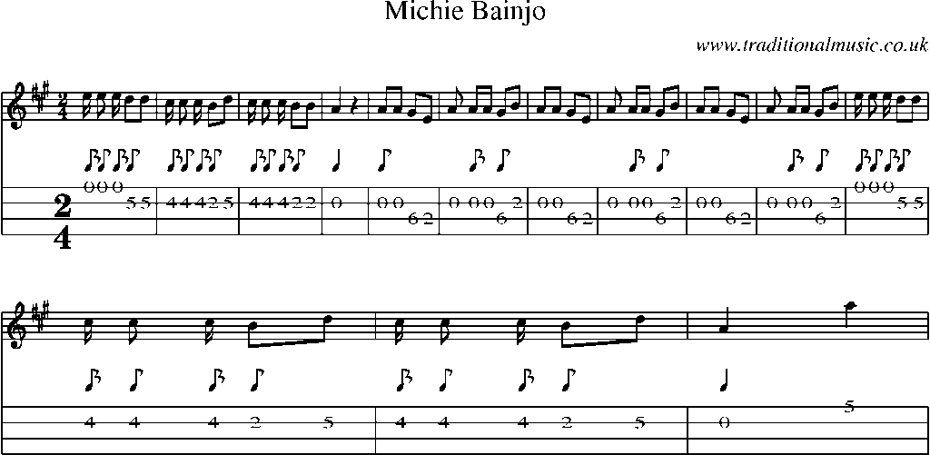 Mandolin Tab and Sheet Music for Michie Bainjo