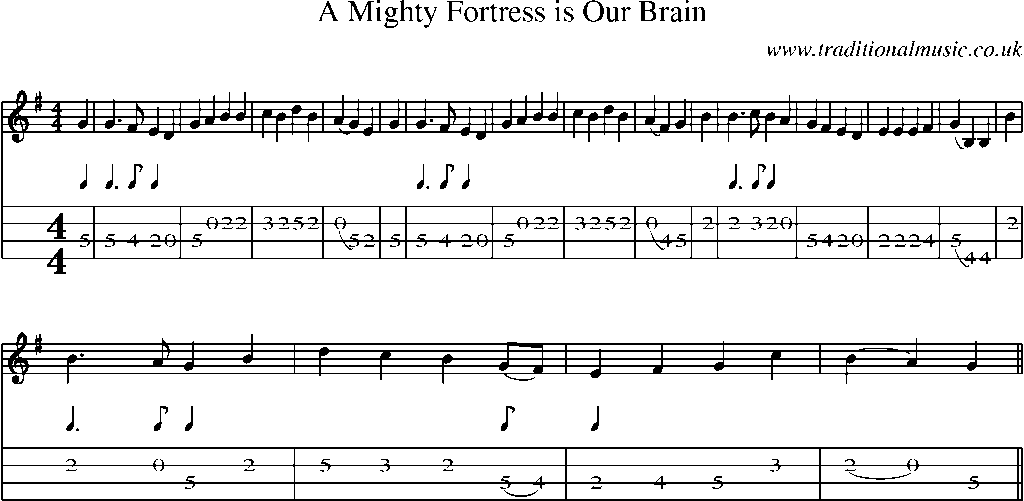 Mandolin Tab and Sheet Music for A Mighty Fortress Is Our Brain